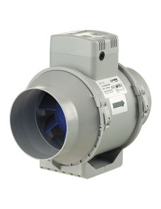 BLAUBERG TURBO EC 125 Ipari...