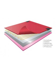 DEVIdry 100 240W 3m2 fűtőszőnyeg parketta, laminált padló alá
